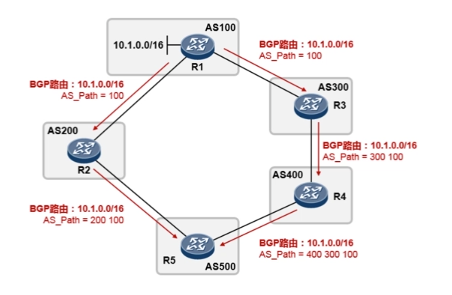 image-20250206111204966