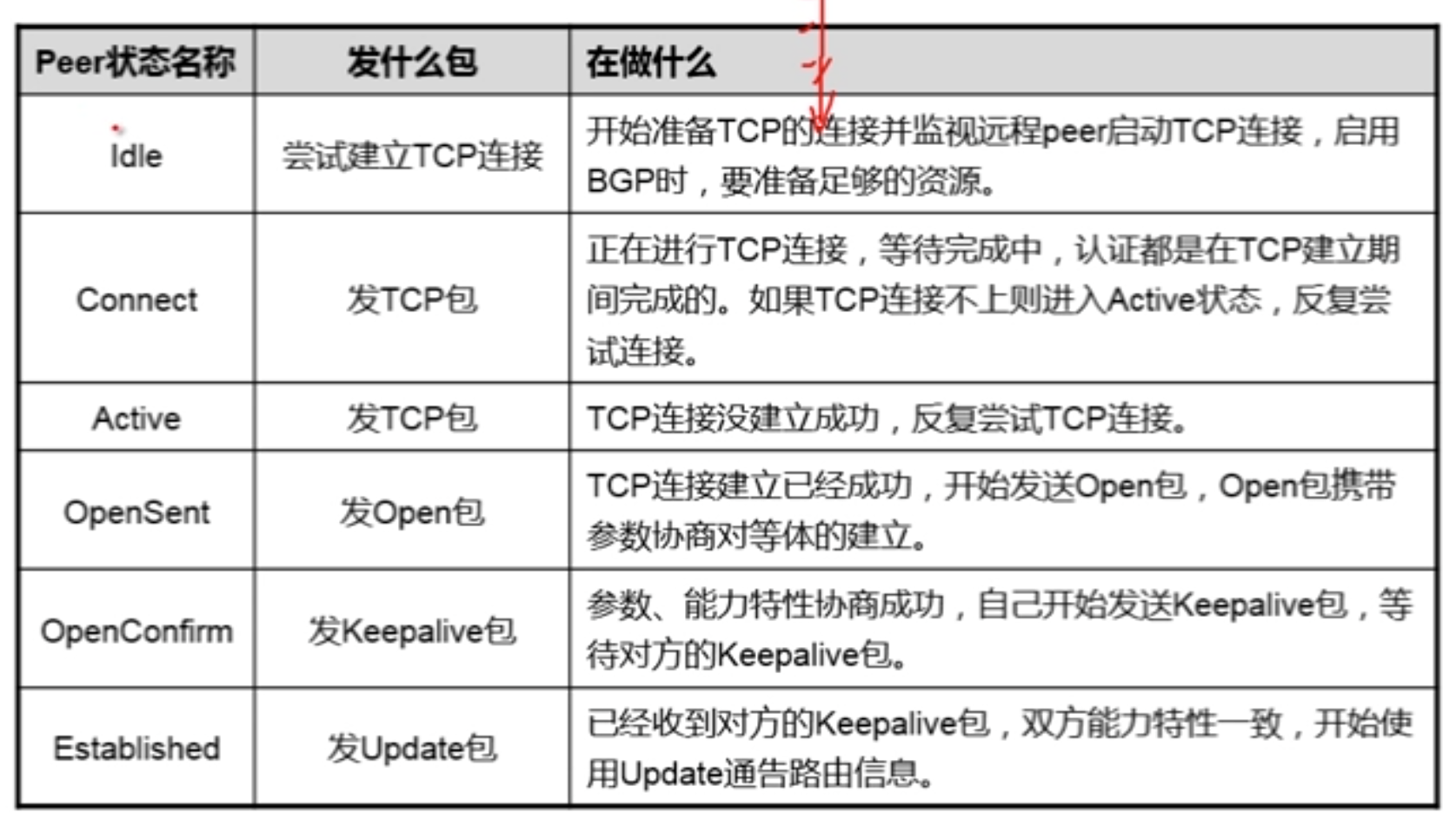 image-20250206113511517