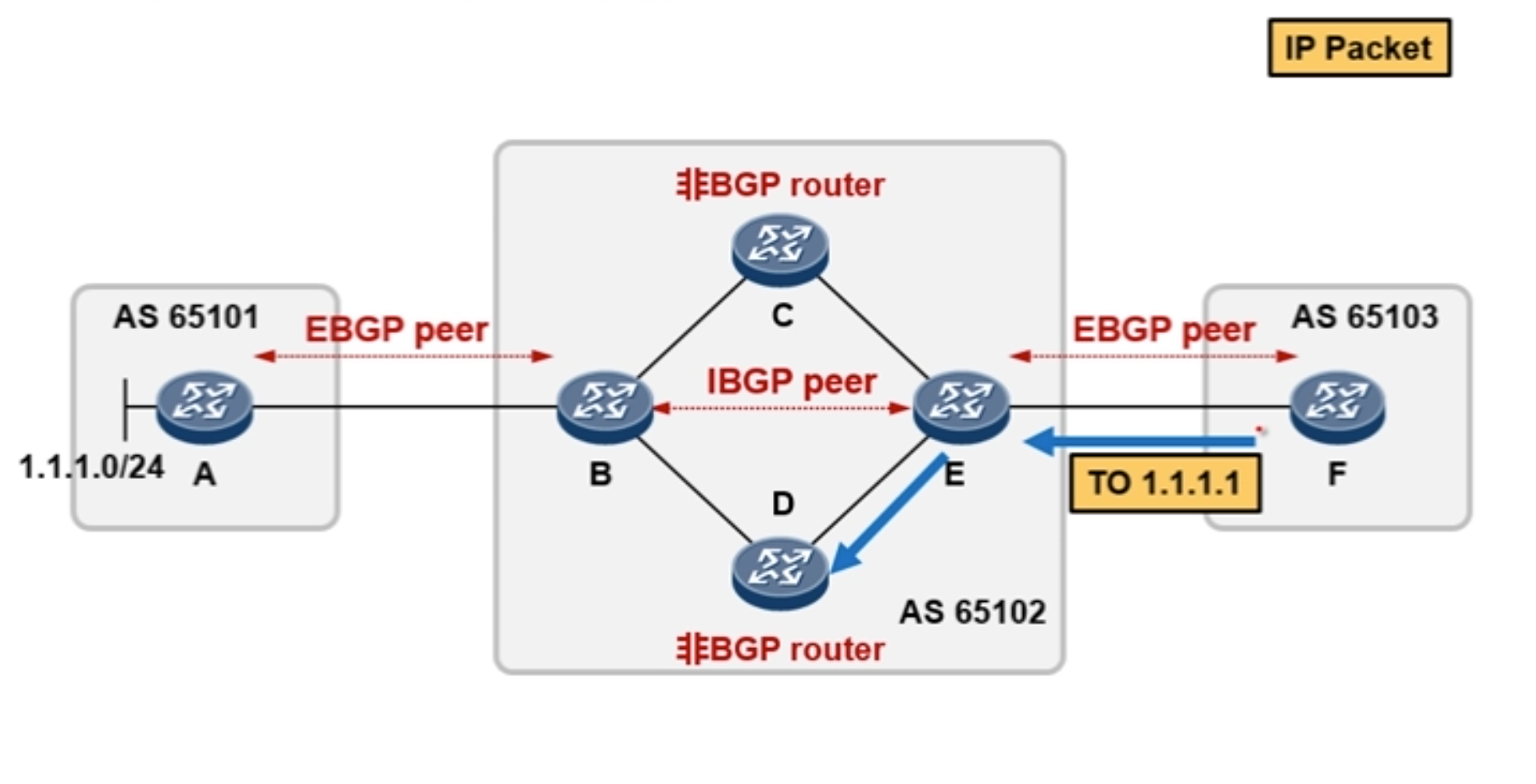 image-20250206121546921