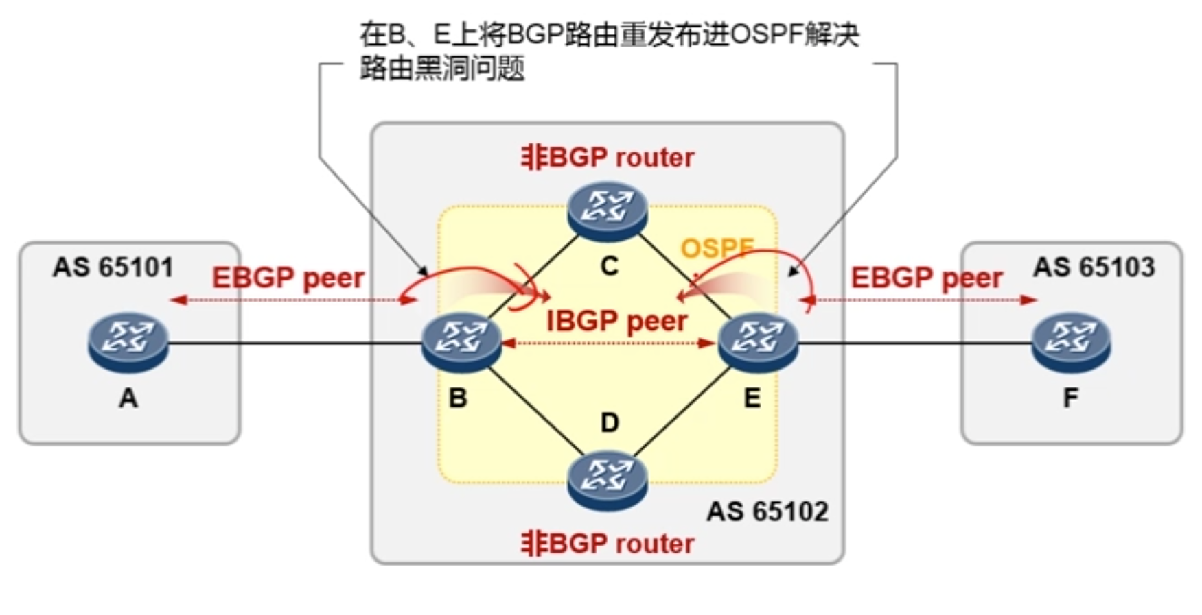 image-20250206123132908